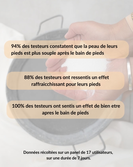 Bain de pieds effervescent / nourrissant-relaxant / 100% naturel